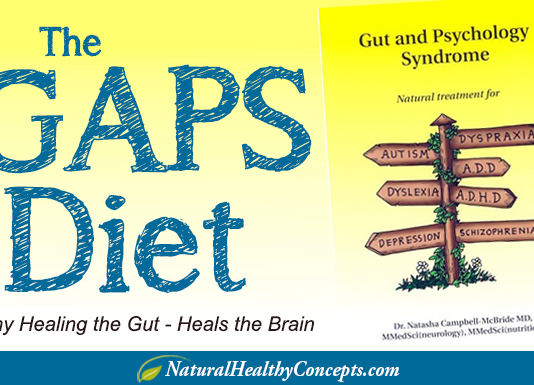 GAPS DİYETİ HAKKINDA HERŞEY