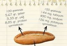 EENDİŞELİ BABA ‘GIDA DEDEKTİFİ’ OLDU