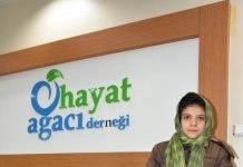 SİVAS’TA SIĞINMACILARA ‘GIDA BANKASI’