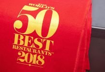 “Mikla” Dünyanın En İyi 44. Restoranı!