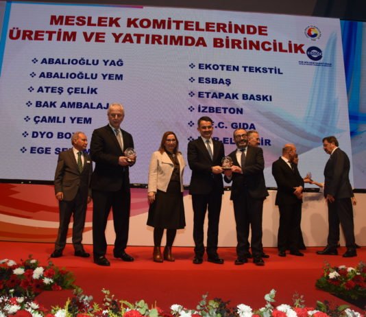Yenilikçi Ürünler Sunan Abalıoğlu’na Çifte Ödül