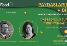 “Gastronomi Turizminin ‘Yeni Normal’ Kodlarını” GTD Başkanı Gürkan Boztepe Anlatıyor Hyve Group