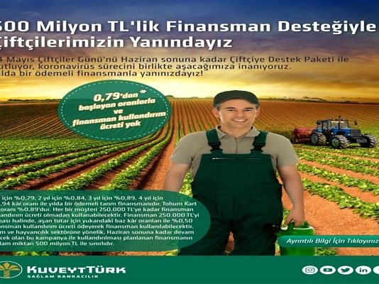 Kuveyt Türk’ten Çiftçilere 500 Milyon TL’lik Finansman Desteği kuveyt-turkten