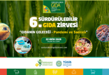 Sürdürülebilir Gıda Zirvesi’nde Pandemi Sonrasında Gıdanın Geleceği Konuşulacak Sürdürülebilir gıda zirvesi