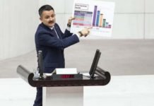 Tarım Bakanı Pakdemirli: Çiftçinin Geliri Arttı! tarim_bakani_pakdemirli_ciftcinin_geliri_artti_