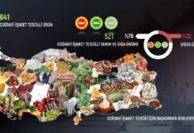 Anadolu Arı Ürünleri Coğrafi İşaretler ile Markalaşacak Anadolu Arı Ürünleri Coğrafi İşaretler ile Markalaşacak