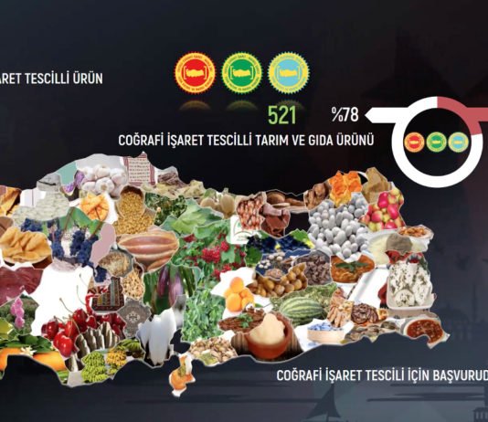 Anadolu Arı Ürünleri Coğrafi İşaretler ile Markalaşacak Anadolu Arı Ürünleri Coğrafi İşaretler ile Markalaşacak