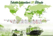 Teksüt Lezzeti Dünyaya Yayılıyor Teksüt lezzeti dünyaya yayılıyor