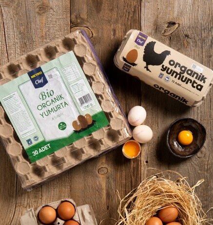 Metro Türkiye, Türkiye’de Bir İlk Olarak Kendi Markalı Tüm Organik Gıda Ürünlerinde İzlenebilirlik Sunuyor Metro Türkiye, Türkiye’de bir ilk olarak kendi markalı tüm organik gıda ürünlerinde izlenebilirlik sunuyor