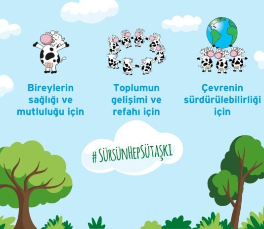 2021 Yılında Emisyonlarını Yüzde 11 Azaltan Sütaş “Sürdürülebilirlik Karnesini” Açıkladı 2021 yılında emisyonlarını yüzde 11 azaltan Sütaş “sürdürülebilirlik karnesini” açıkladı